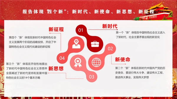 党代表大会不忘初心牢记使命PPT模版