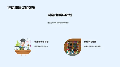 优化三年级学习计划PPT模板