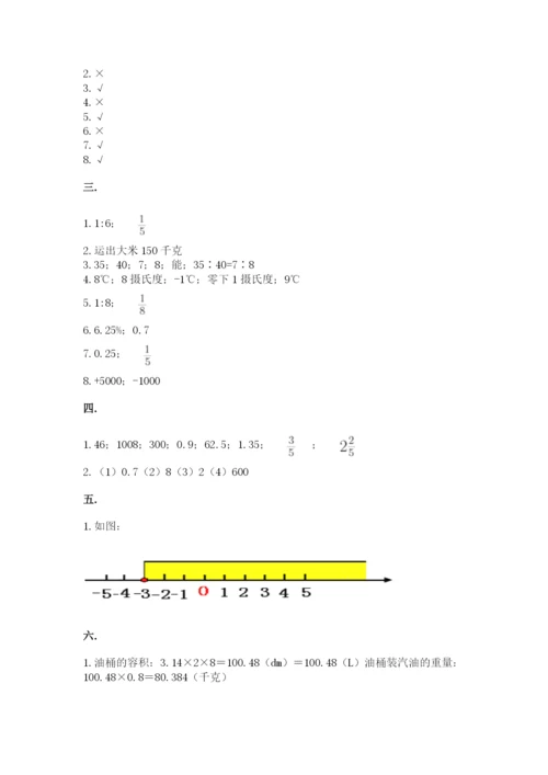 人教版六年级数学小升初试卷附答案（精练）.docx