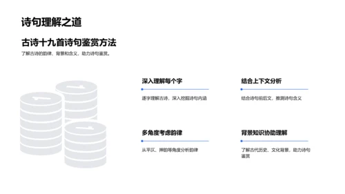 《古诗十九首》教学讲解PPT模板