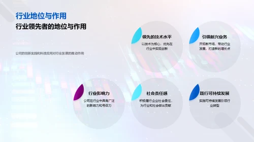 科技驱动金融新纪元