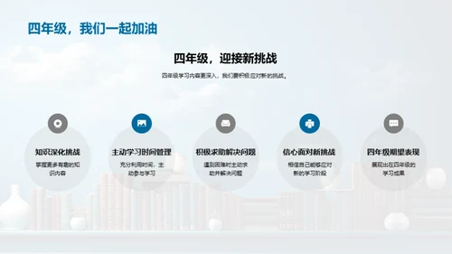 四年级学习之旅