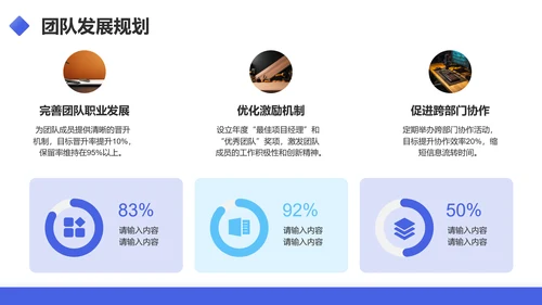蓝色商务风项目经理年终述职汇报PPT模板