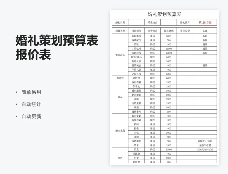 婚礼策划预算表报价表
