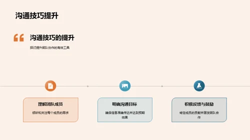 家居行业管理创新