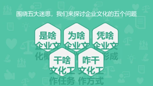 企业文化迷思公司员工培训展示通用PPT模板