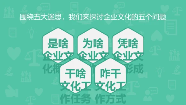企业文化迷思公司员工培训展示通用PPT模板