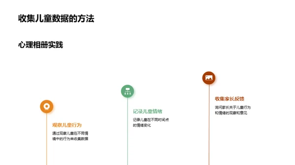 心理相册在幼教中的应用