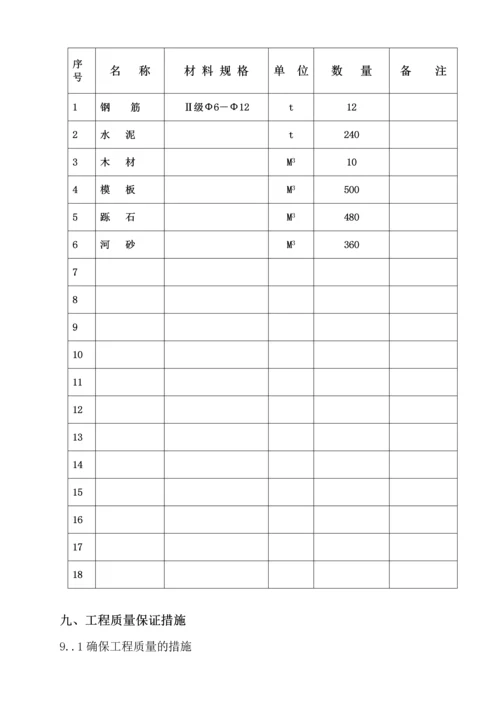 抚顺市会元乡某塘坝工程施工组织设计.docx