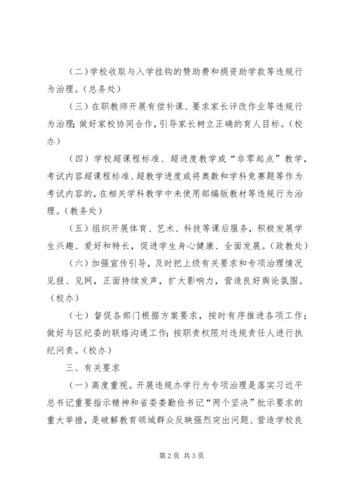 违规办学专项治理工作方案.docx