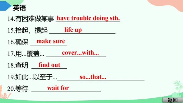 Module 12 Help 本模块综合与测试