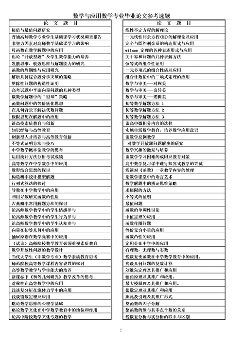 数学与应用数学专业毕业论文参考选题