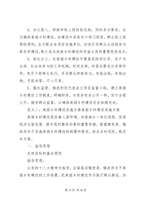 美丽乡村建设实施方案 (7).docx