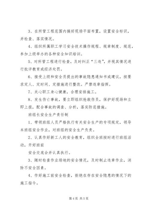 余热电站各级人员安全生产责任制 (4).docx