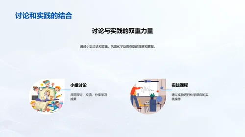 化学反应类型学习PPT模板