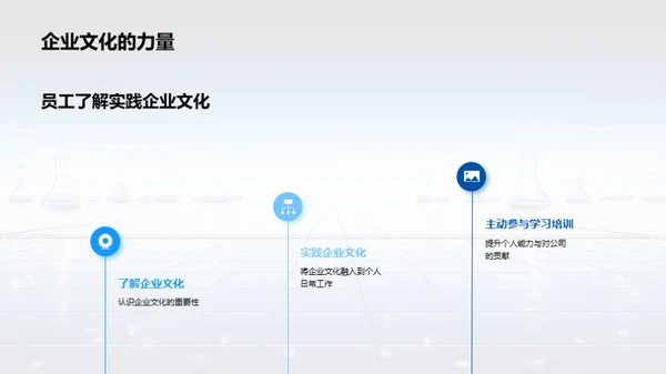 化学实验室的企业文化