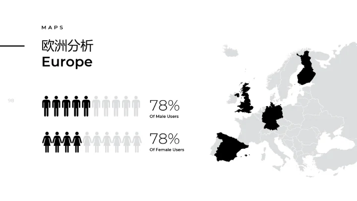 创意黑白调极简主义公司简介动态PPT模板