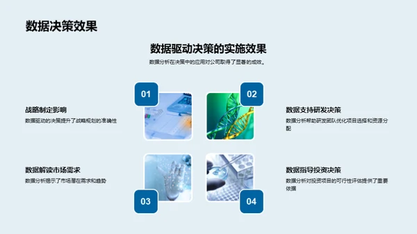 研发团队的成长之路