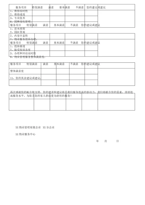 小区业主对物业公司满意度调查问卷样表格