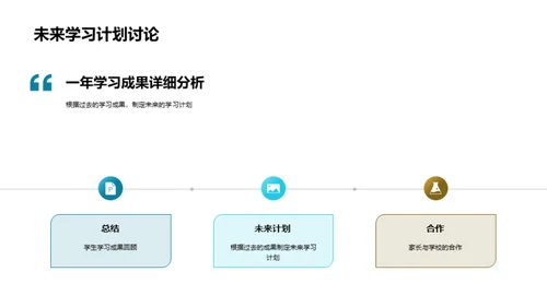 六年级学习篇章