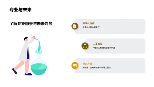 规划未来：专业选择指南