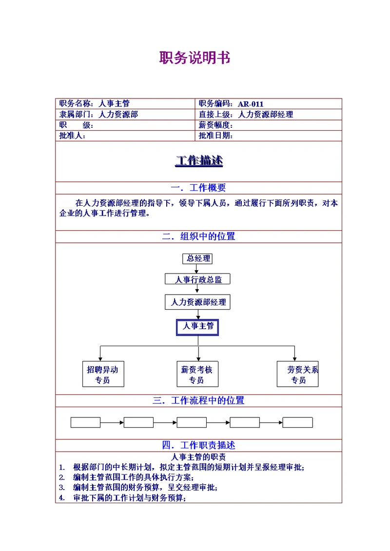 人事主管职务说明书[4页]