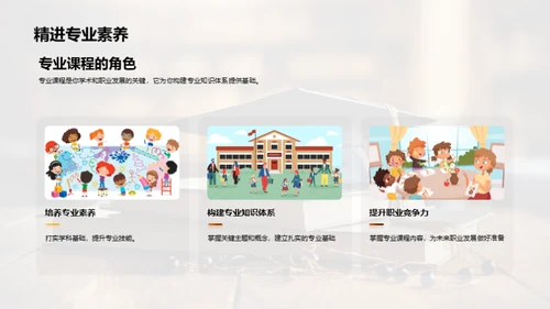 专业课程深度解析