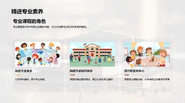 专业课程深度解析