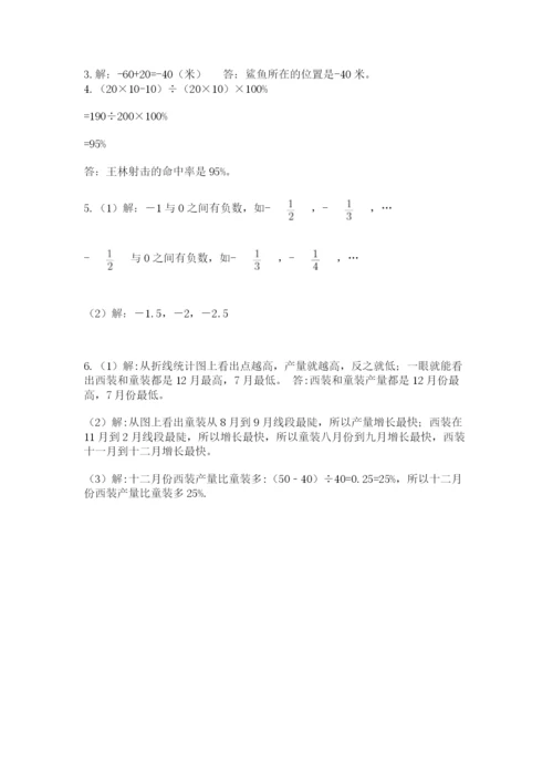 苏教版数学六年级下册试题期末模拟检测卷新版.docx