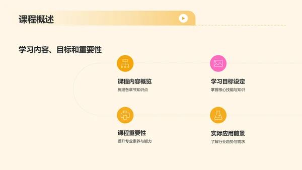 黄色插画风大学生专业课汇报PPT模板