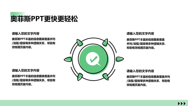 简约风商务绿白工作咨询报告