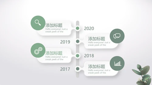 绿色清爽小清新时尚春季护肤动态PPT