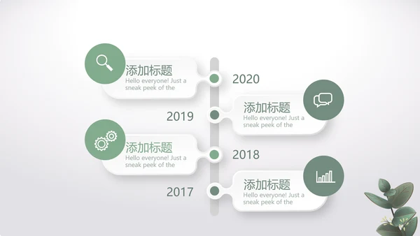 绿色清爽小清新时尚春季护肤动态PPT