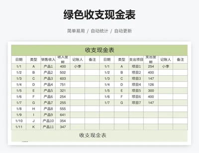 绿色收支现金表