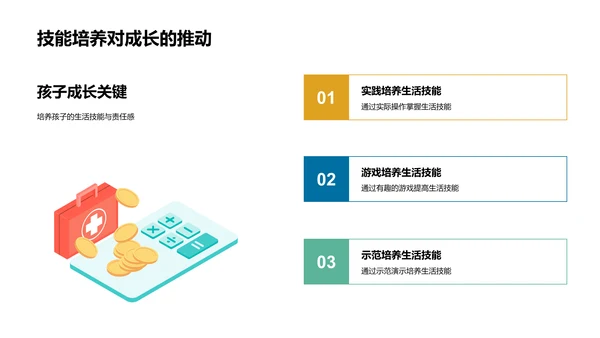 培养生活技能PPT模板