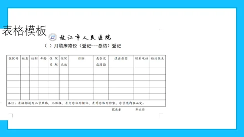 科室质量与安全管理PPT模板