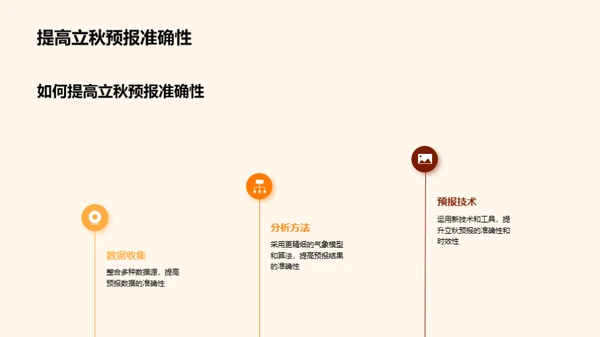 立秋气象解析