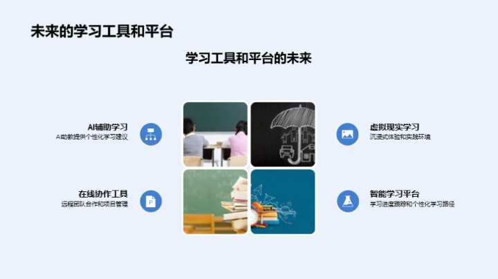 科技引领的学习新时代