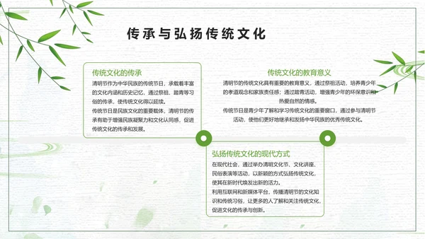 小清新清明踏青ppt模板