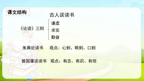 25古人谈读书  课件