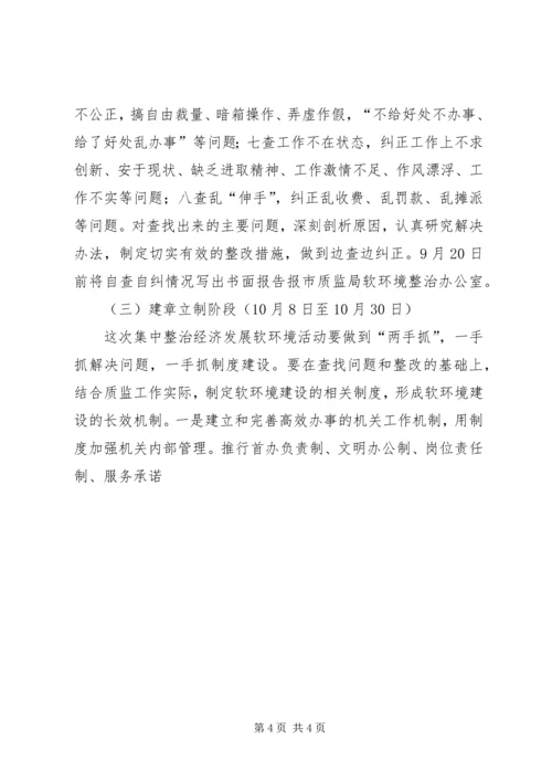 质监局开展经济社会发展软环境集中整治活动实施方案 (3).docx