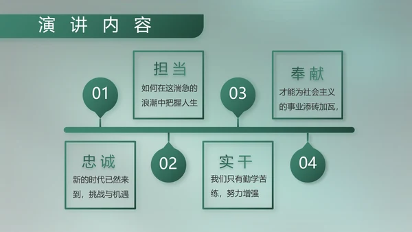 八一部队军事工作总结汇报动态PPT