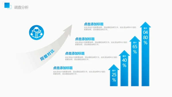 市调市场分析调查报告通用PPT模板