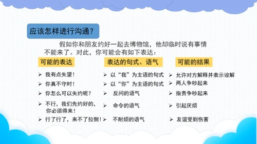 2.学会沟通交流  课件（一课时）