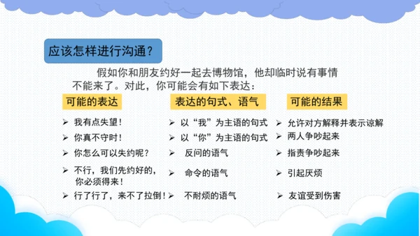 2.学会沟通交流  课件（一课时）