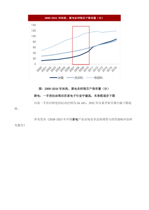 我国房地产拉动家电行业市场需求分析.docx