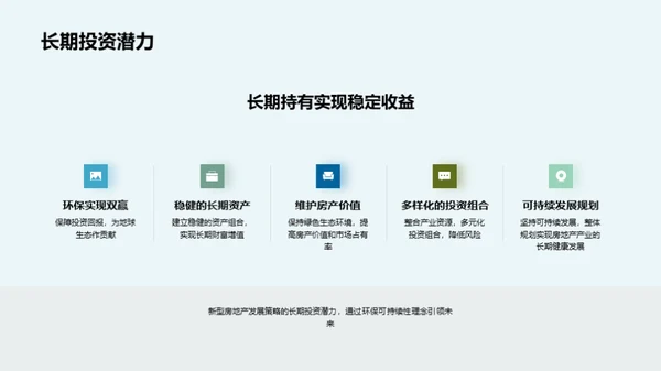 绿色未来 房地产创新策略