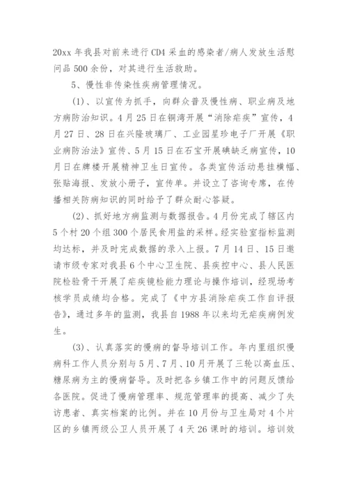 部门单位整体支出绩效监控报告.docx