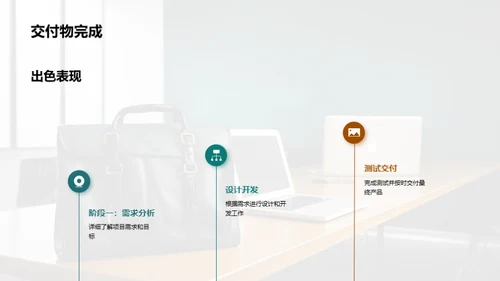 实习路上的成长与收获