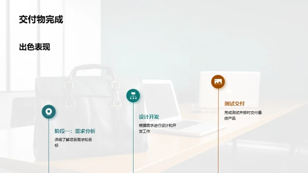 实习路上的成长与收获